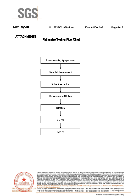 PA6T RoHS2.0 SZXEC2103667108-5