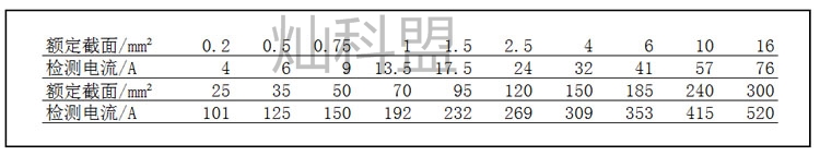 0(23)_看圖王