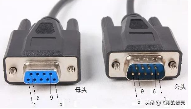 DB9接口詳解(MODBUS 485通訊常見物理接口)