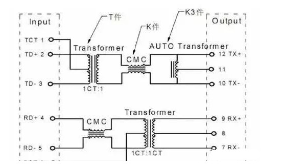 帶變壓器的rj45是什么意思(RJ45網(wǎng)絡(luò)變壓器的作用)