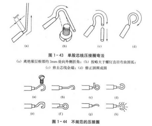 電線連接頭端子怎么接線（正確的接線纏繞方法圖文詳解）3