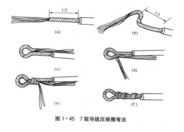 電線連接頭端子怎么接線（正確的接線纏繞方法圖文詳解）4