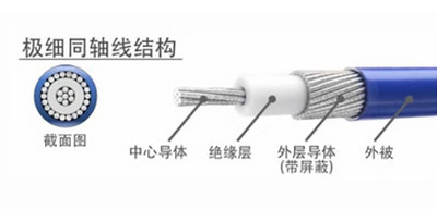 極細(xì)同軸線的信號傳輸優(yōu)勢有哪些4