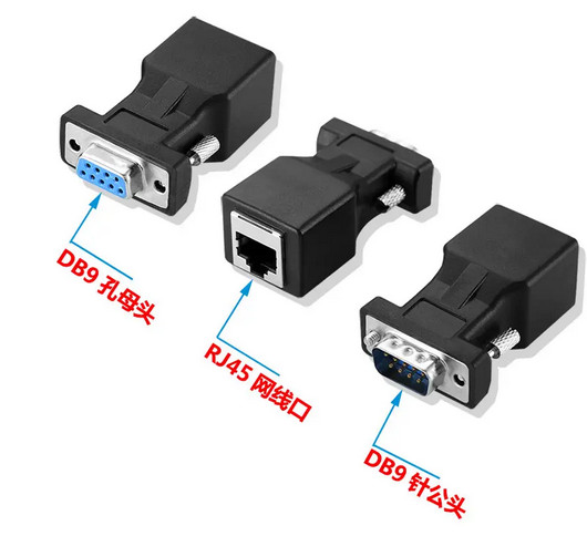 RJ45就是串口嗎？二者有什么區(qū)別與聯(lián)系？