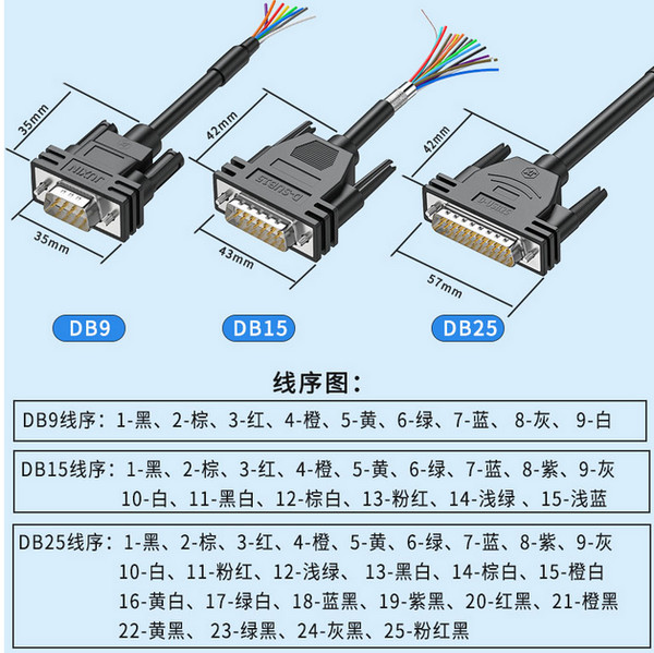 DB15接口各針腳接線顏色如何區(qū)分