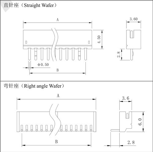 直針彎針