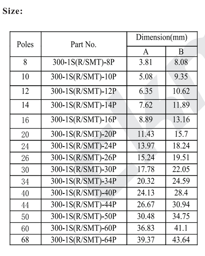 1.27mm貼片簡牛3